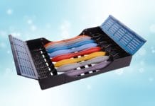 A Comprehensive Review of LM Sharp Diamond™ Instruments During COVID-19