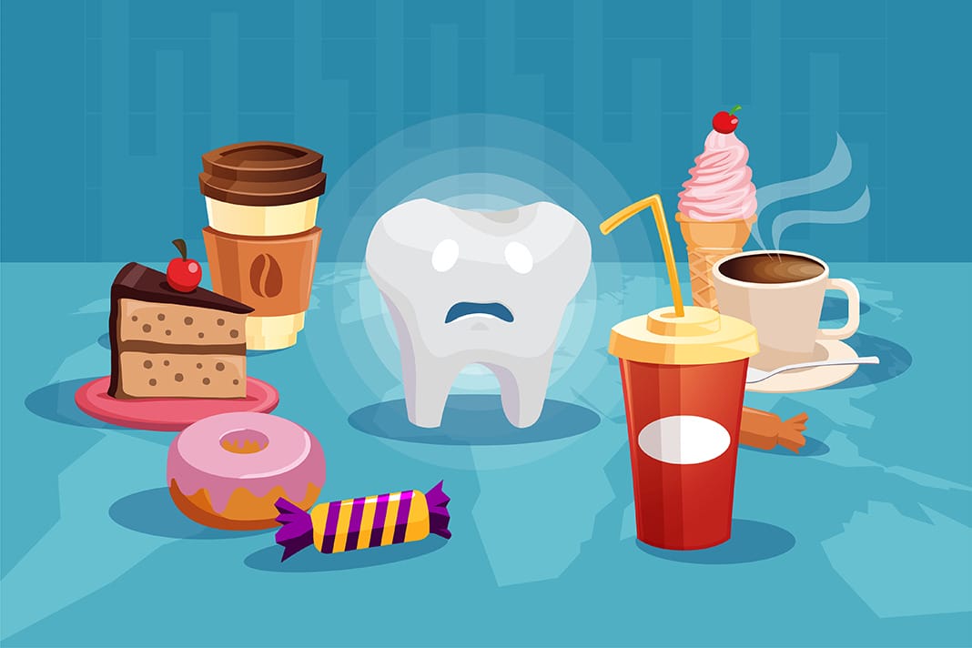 QUIZ Test your Nutrition & Oral Health Knowledge Today's RDH